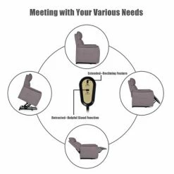 Discount ๐ Costway Electric Power Lift Massage Chair Recliner Sofa Fabric Padded Seat Home ๐งจ 15 Discount ๐ Costway Electric Power Lift Massage Chair Recliner Sofa Fabric Padded Seat Home ๐งจ -Living Room Chairs Sales unnamed file 12885