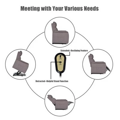 Discount ๐ Costway Electric Power Lift Massage Chair Recliner Sofa Fabric Padded Seat Home ๐งจ 7 Discount ๐ Costway Electric Power Lift Massage Chair Recliner Sofa Fabric Padded Seat Home ๐งจ - Image 5