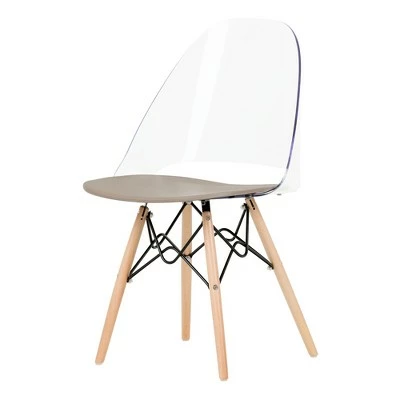 Brand new ๐ Annexe Eiffel Style Office Chair - South Shore Clear And White ๐ 11 Brand new ๐ Annexe Eiffel Style Office Chair - South Shore Clear And White ๐ - Image 9